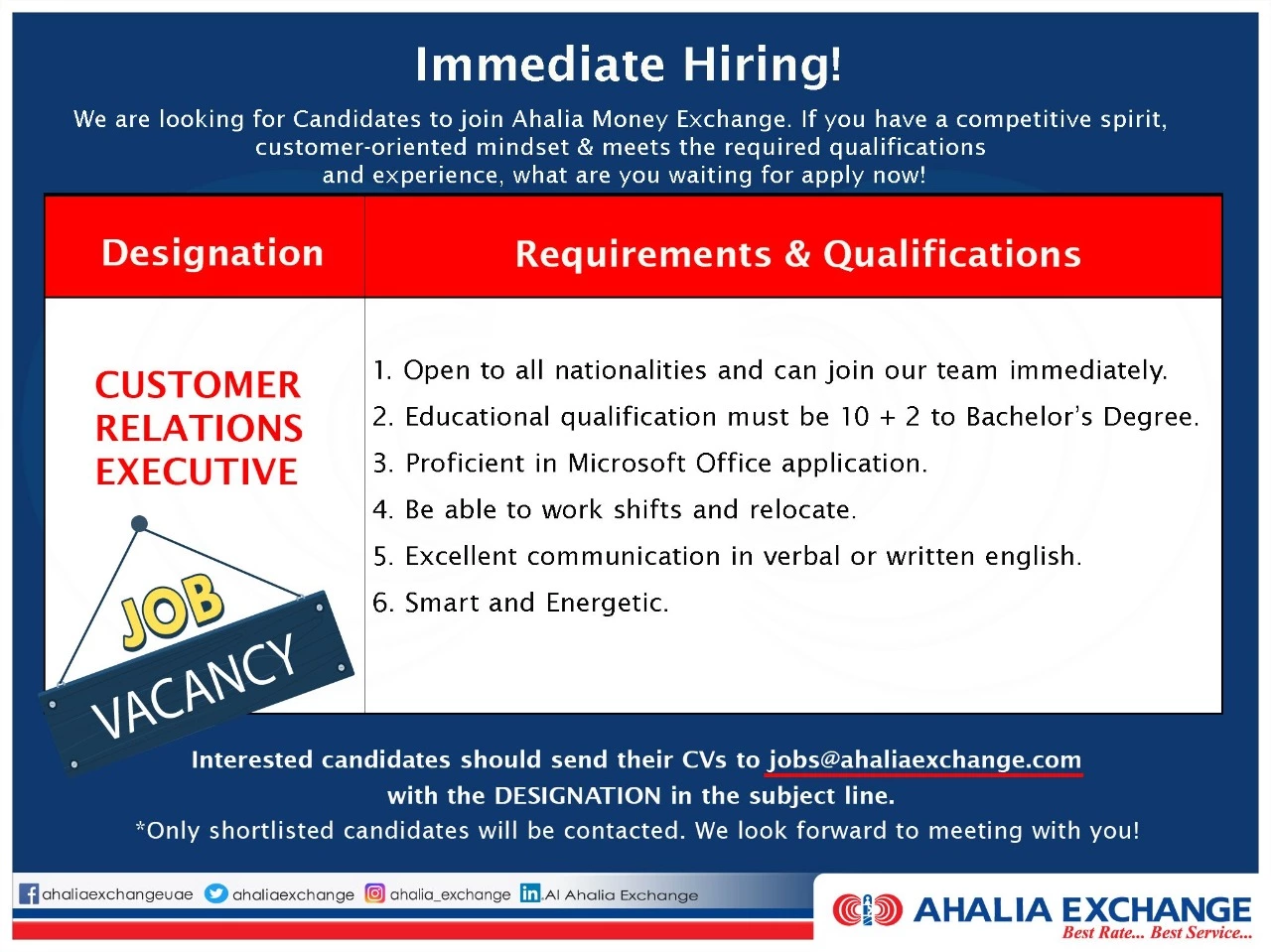 Al-Ahalia Exchange Careers Latest Job Openings 2022